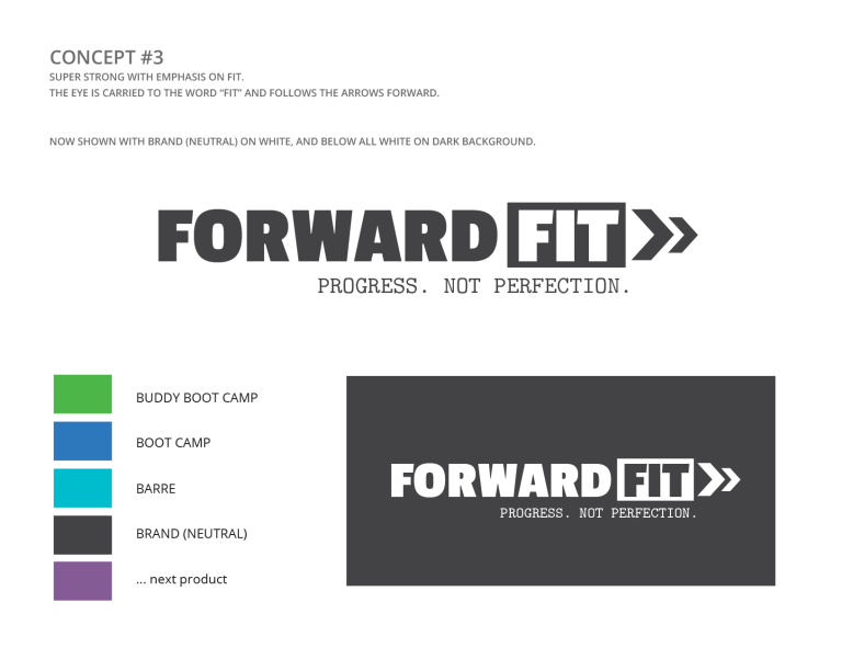 CASE STUDY: FORWARD FIT – THE VINE RIPE DESIGN STUDIO